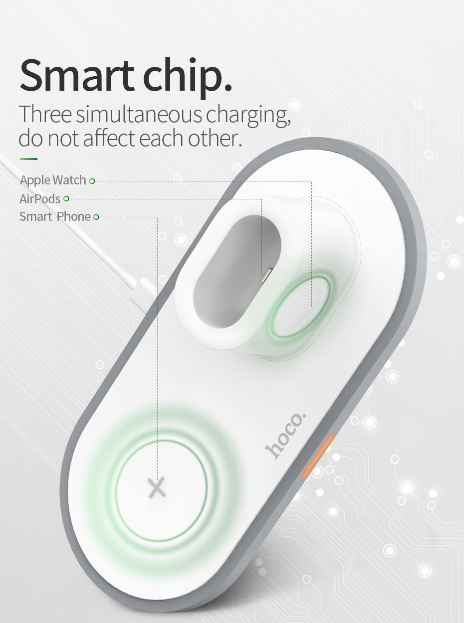 High-Power Custom & Industrial Wireless Charger Module — magsafe accessories