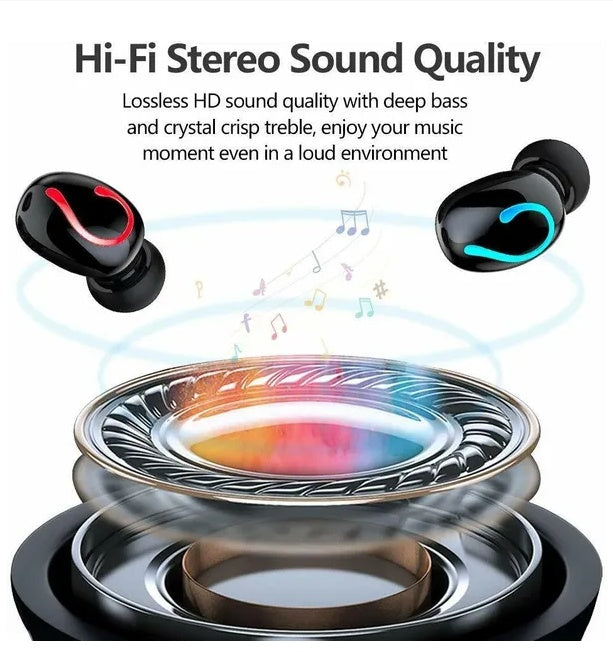 Bluetooth 5.1 Waterproof TWS Earbuds - IPX7