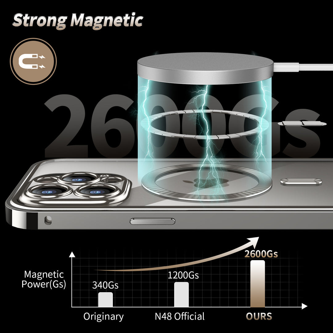 Best Privacy iPhone Case for iPhone 16 - Summer 2026 — magnetic phone case