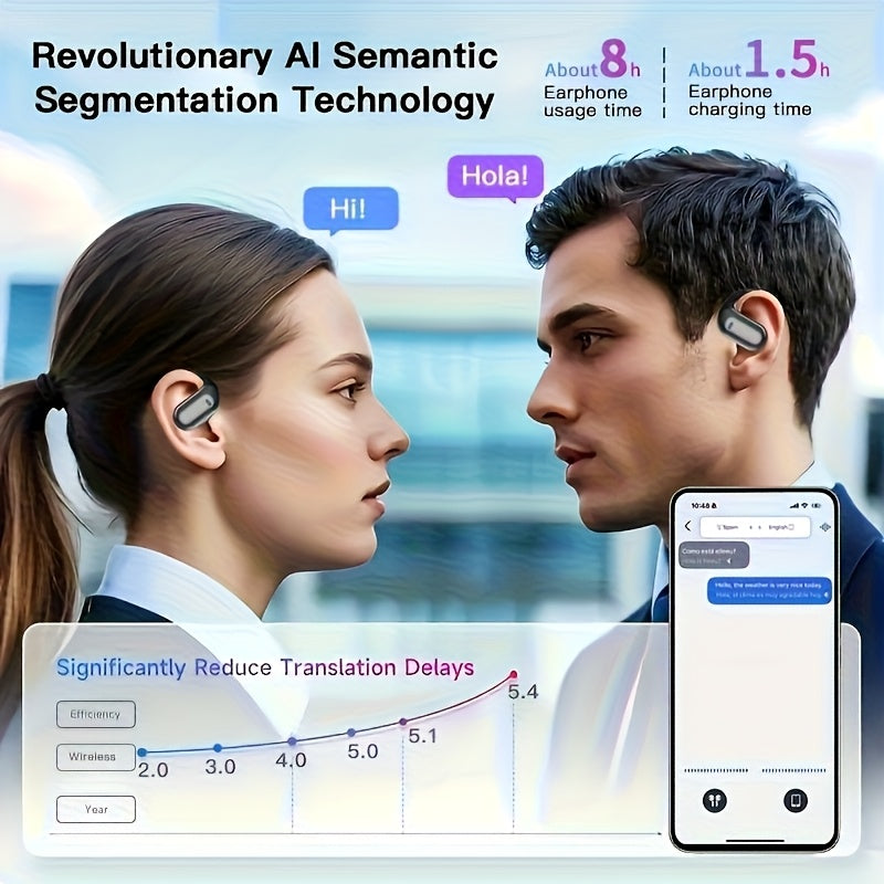 WISEZONE Open-Ear Wireless Sports Earbuds Reviews: Best Value, Touch Control