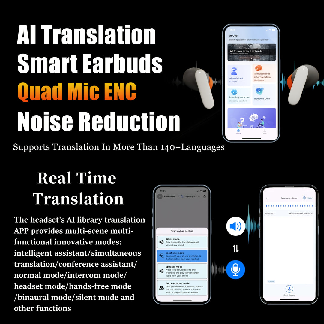 Jeff's Favorite Picks: Wireless Translation Earbuds for Real-time Communication