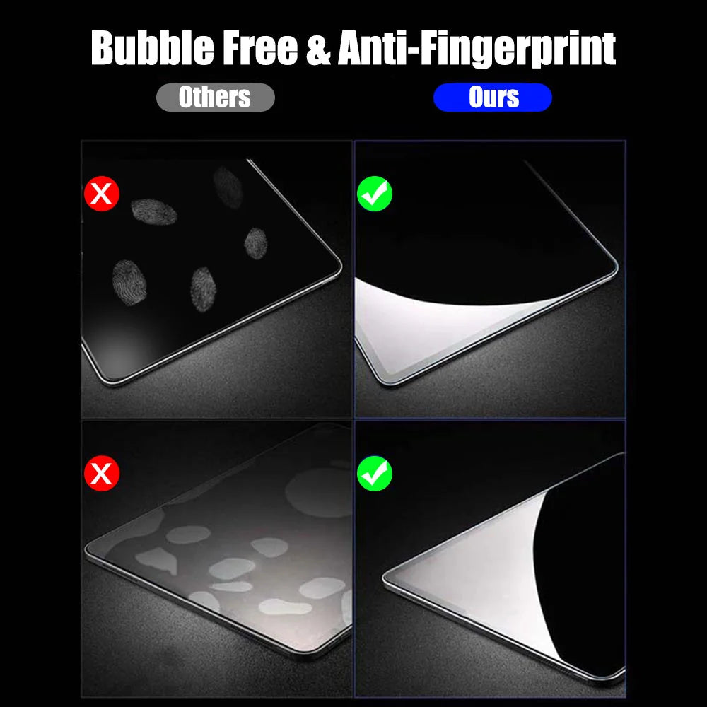 Top-Rated iPad Screen Protectors