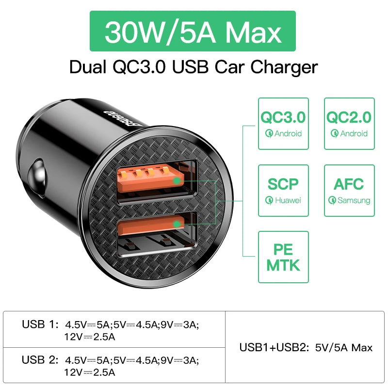 Baseus 30W USB-C Car Charger, Quick Charge 4.0 and PD