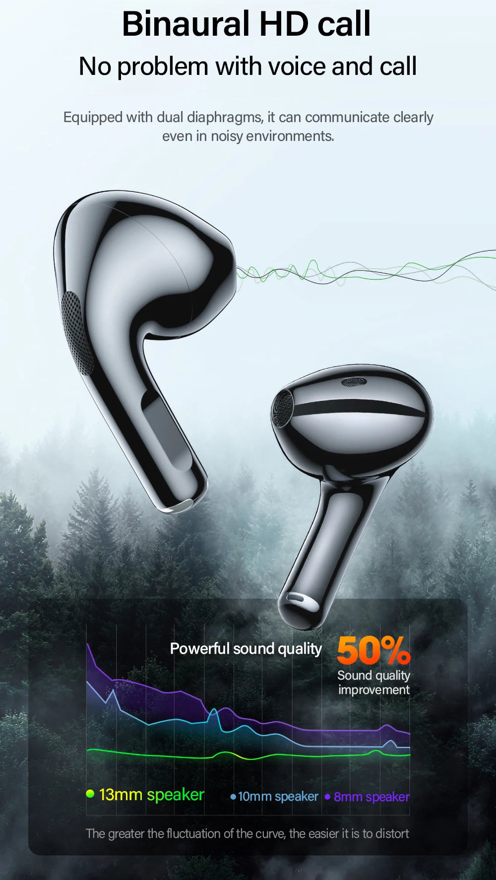 Lenovo LP40 True Wireless Earbuds with Waterproof Charging Case