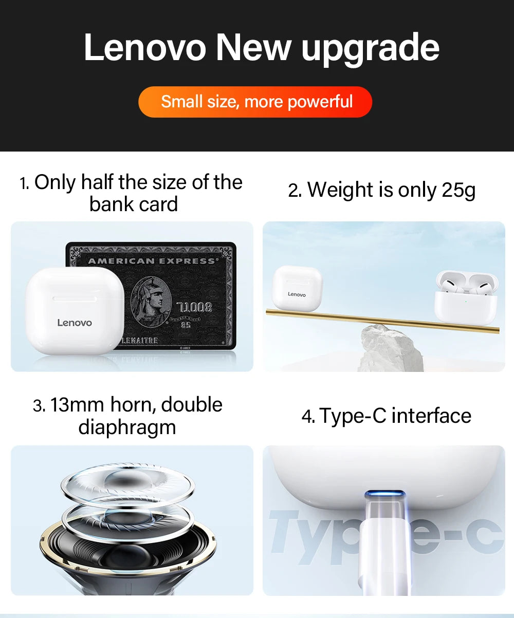 Lenovo LP40 True Wireless Earbuds with Waterproof Charging Case