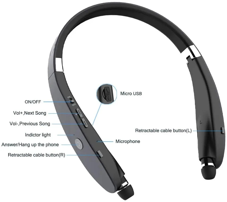 UYYNY HiFi Stereo Neckband Bluetooth Earphones for Music and Workouts