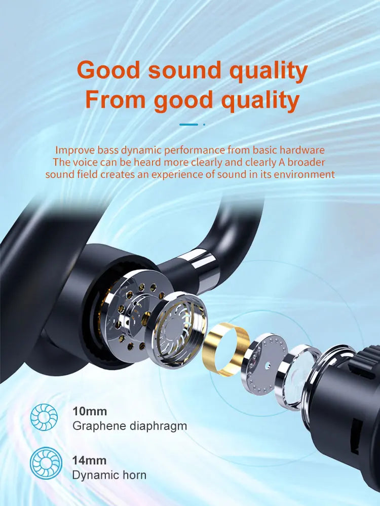 GDLYL Bluetooth Ear Hook Headset for Business