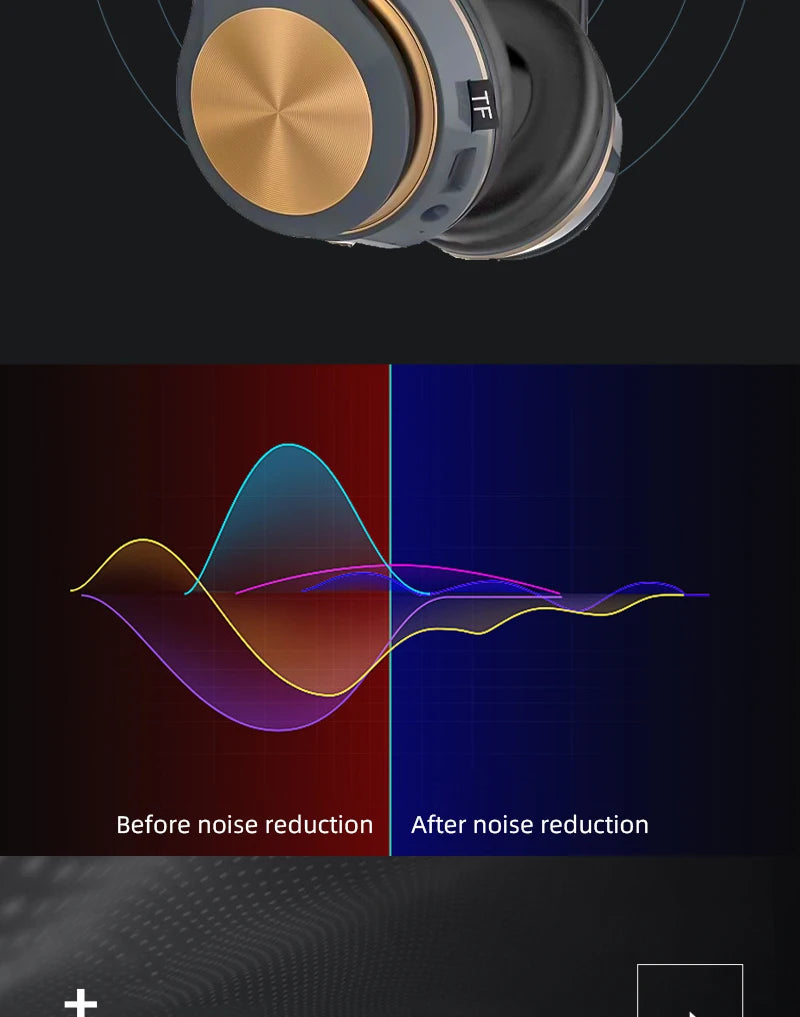 CHUYONG Bluetooth 5.0 ANC Headphones - aptX HD HiFi & Wireless + Wired Dual Mode