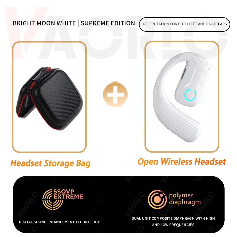 VAORLO YS-01 - Top Rated Bluetooth Ear Hook Headset for Business & Sports
