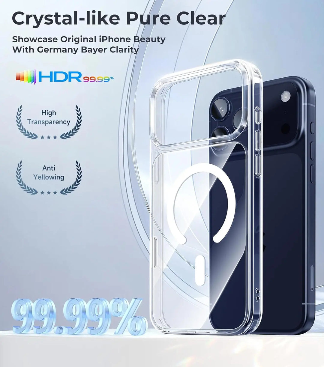 Buy Premium Clear MagSafe iPhone Case 2026 – Best Clear MagSafe Case | Free Shipping