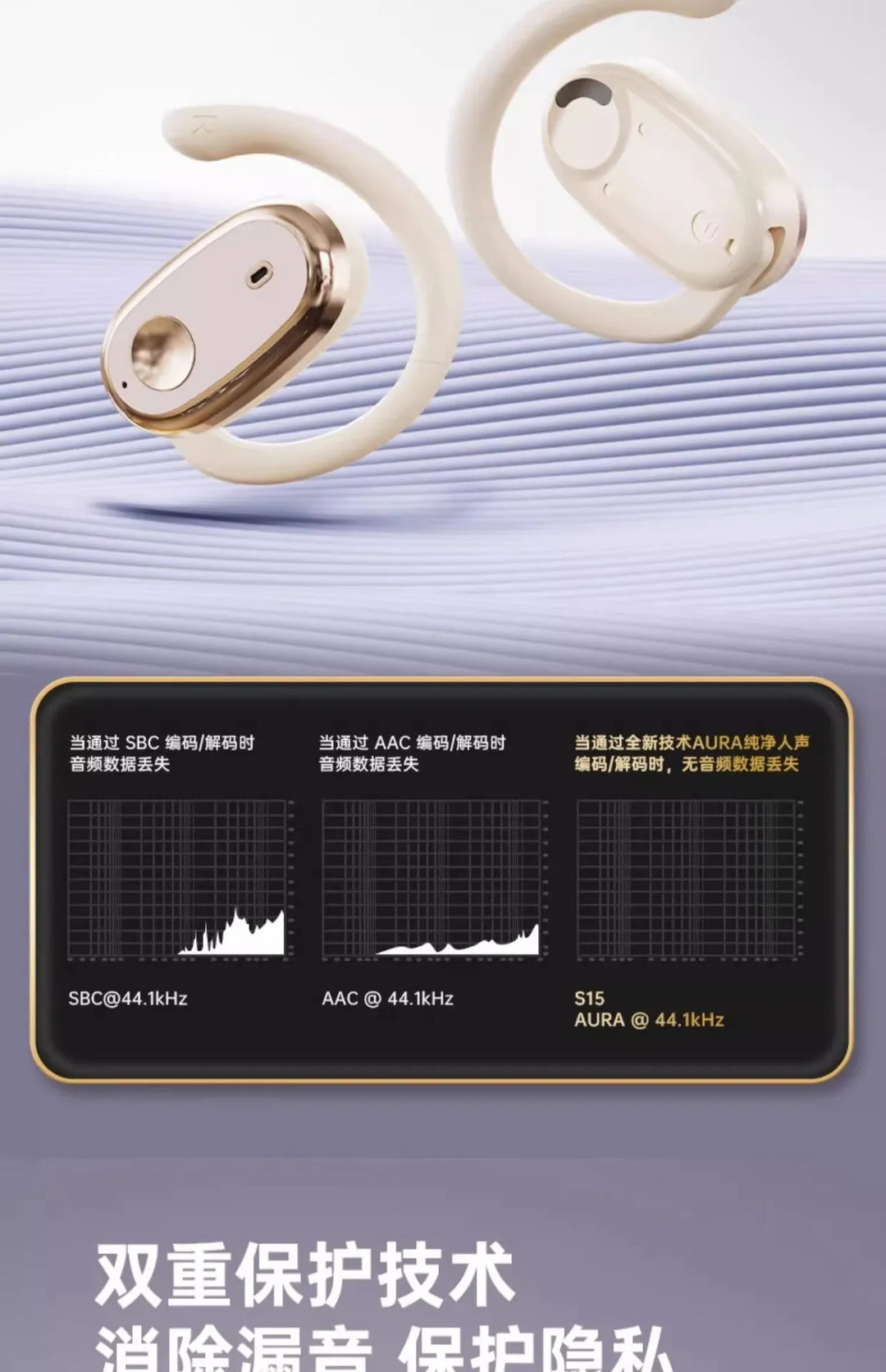 Best Wireless Earbuds with Mic