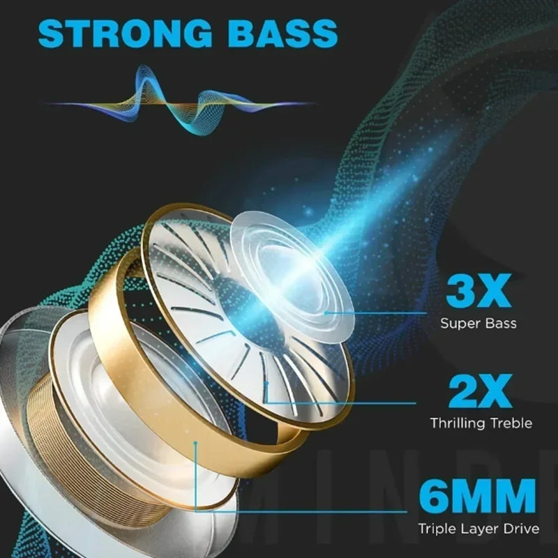 TWS F9-5 Wireless Bluetooth Earbuds - High-Quality In-Ear Headphones for Sports