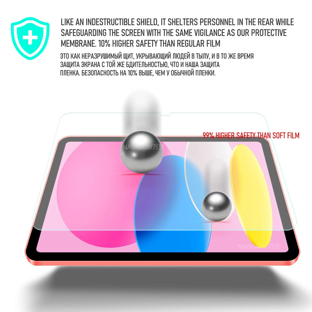 Best iPad 11 Tempered Glass Screen Protector 2025 (A16) - 2-Pack HD