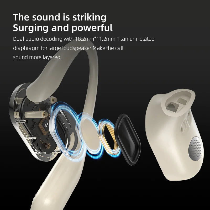 Waterproof Sports Earbuds - GDLYL Bluetooth 5.4 Ear Hook Earbuds