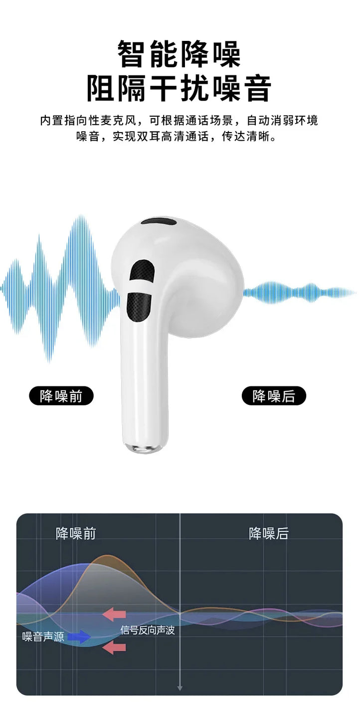 2025 New Bluetooth Earbuds – Hi-Fi Sound, ANC, Long Battery Life – audio-accessory