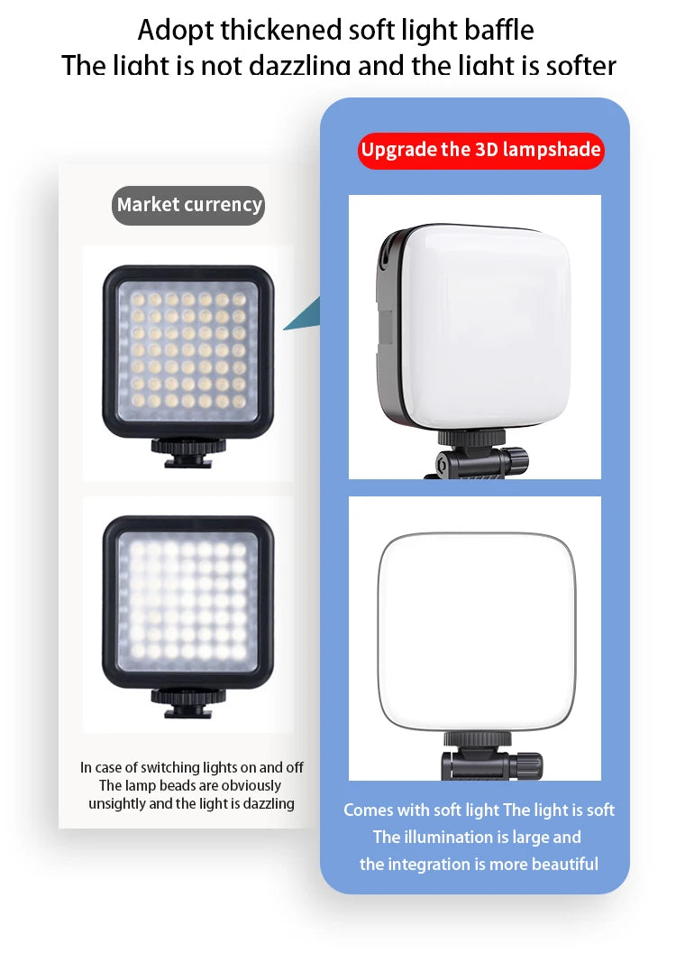 Nagnahz M11 Mini Bi-Color LED Fill Light for Cameras - JEFF's Favorite Picks