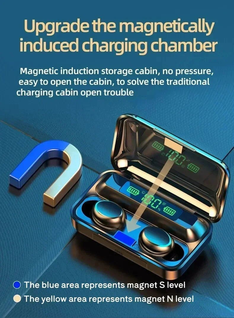 Maerknon F9-5 | TWS Earbuds with Bluetooth 5.3, ANC & Water Resistance