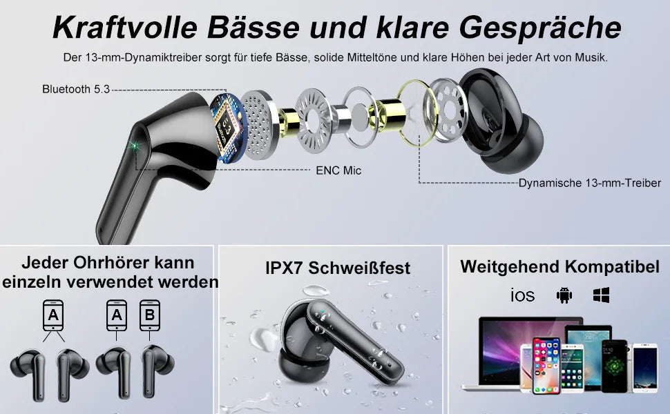 PYLV TWS Bluetooth 5.3 In-Ear Earbuds - Wireless Earbuds for Music Lovers