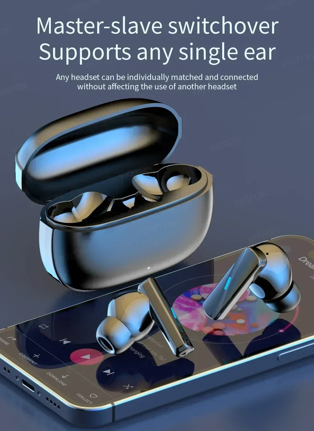 VIKEFON Wireless Earbuds with Noise Cancelling - Active Noise, Bluetooth, Mic