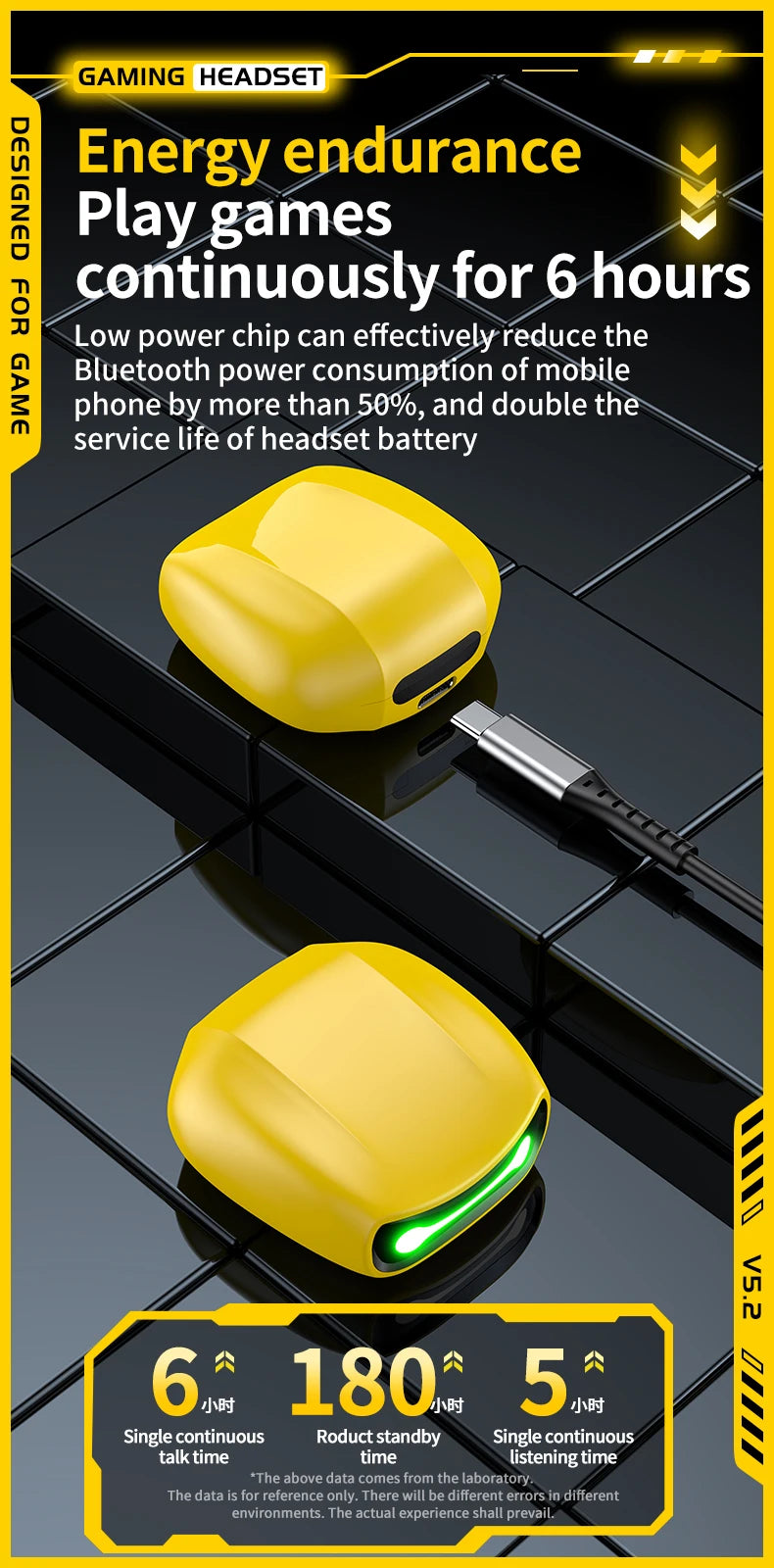 Best Portable ANC Earbuds for Gamer, Traveler and Athletes