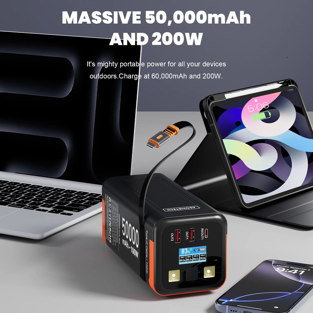 ASOMETECH Power Bank 50000mAh 100W Fast Charge Laptops