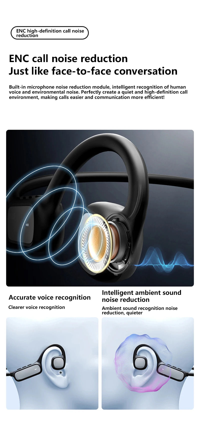 Waterproof Bluetooth 5.3 Headphones for Athletes by DIKELANG Open-Ear