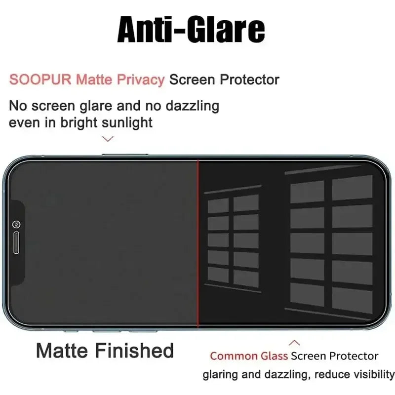 Buy Best Anti-Spy Screen Protector iPhone 16/17 – 2026 Deals | Free Shipping & Fast Delivery