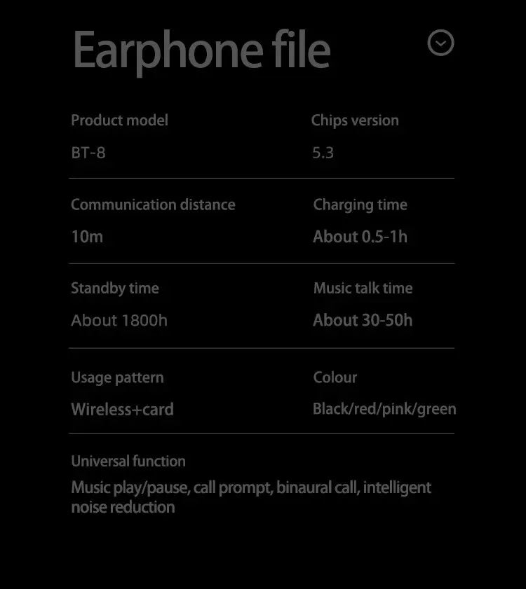Wireless Bluetooth Earbuds by JEFF's Favorite Picks