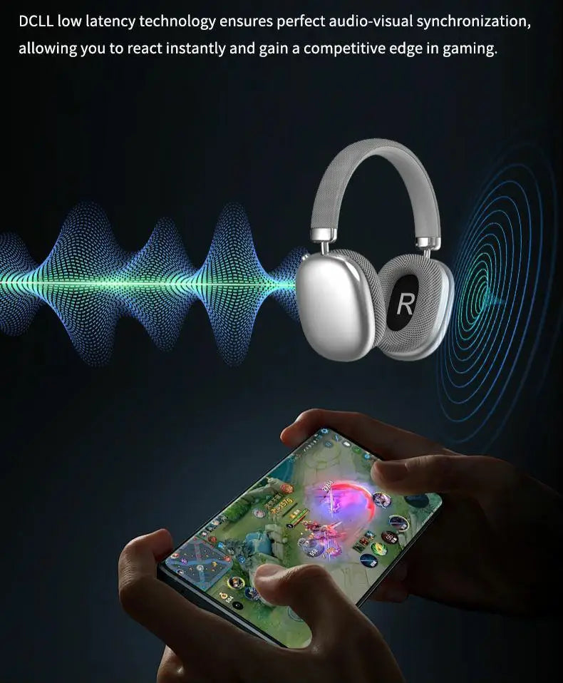 WYMECT Noise Cancelling Over-Ear Bluetooth Headphones with Mic