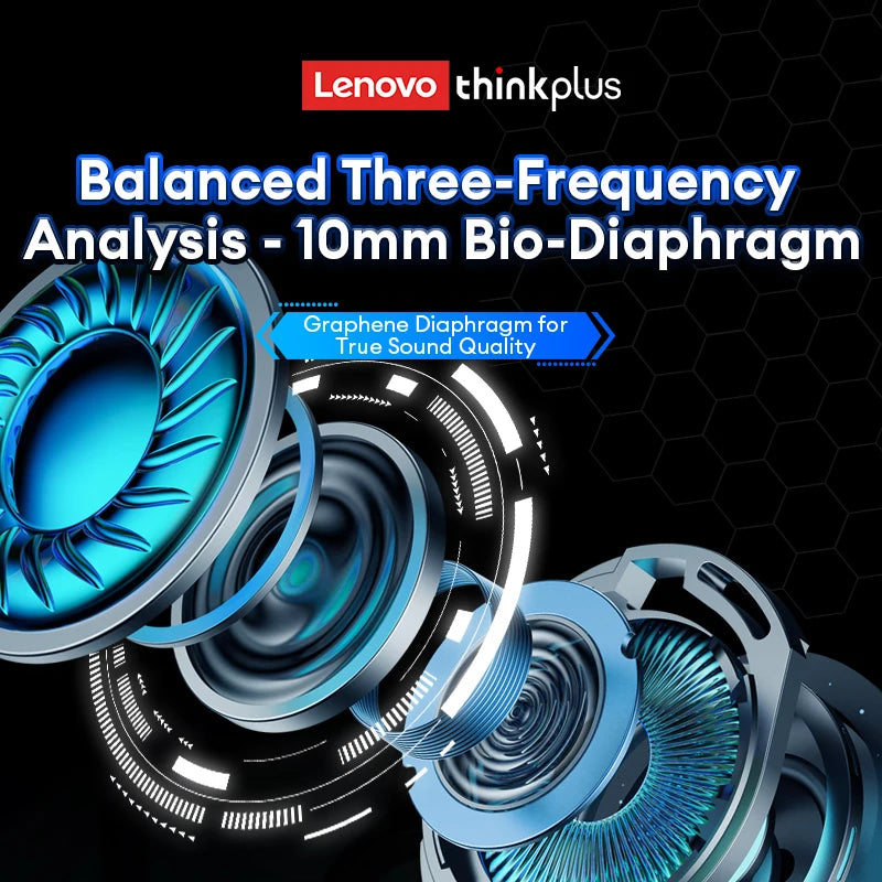 Lenovo GM2 Pro TWS Gaming Earbuds | Bluetooth 5.3 Low Latency HiFi Dual Mode ANC Headset