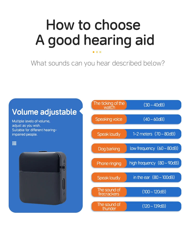 Situ Wireless Digital Hearing Aid Earphones Review