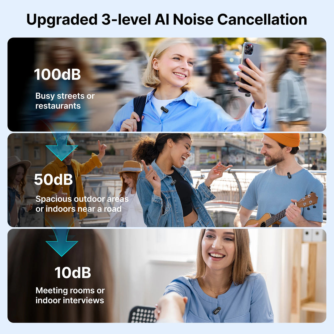 BOYA Lavalier Microphone: Professional Audio in Your Pocket — boya mini wireless microphone