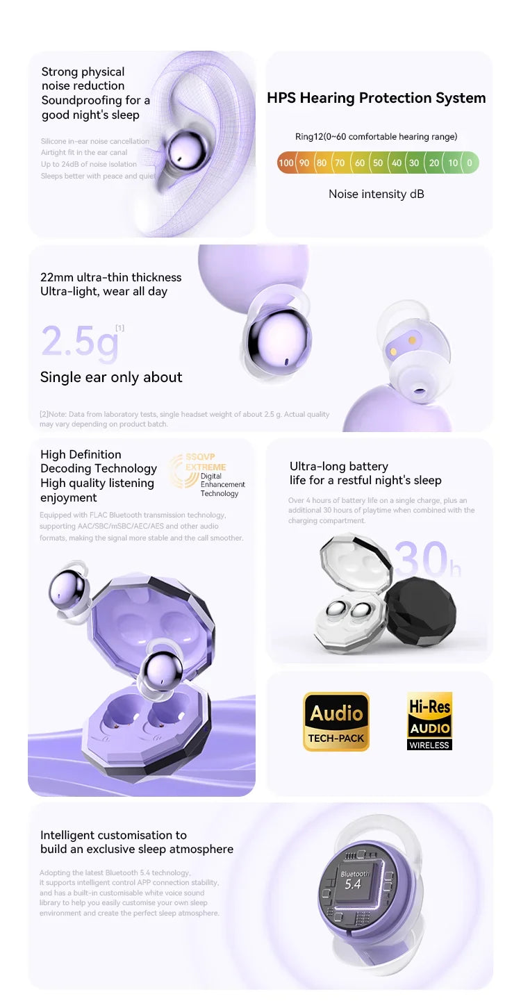 NUOYAREN Wireless ANC Earbuds - Secure In-Ear Noise Cancellation