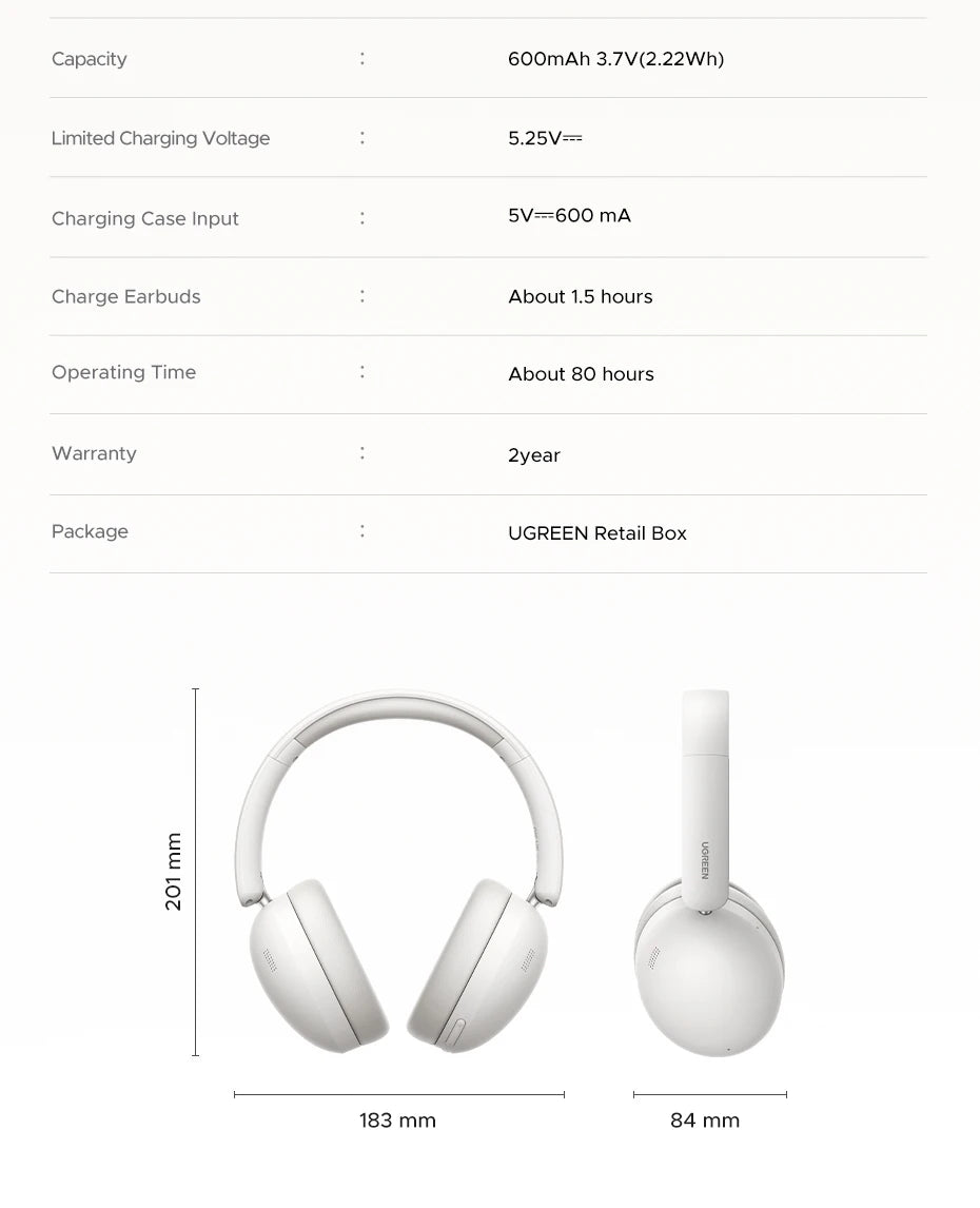 Wireless Headphones: 80-Hour Battery Life | Buy Now | JEFF's Favorite Picks