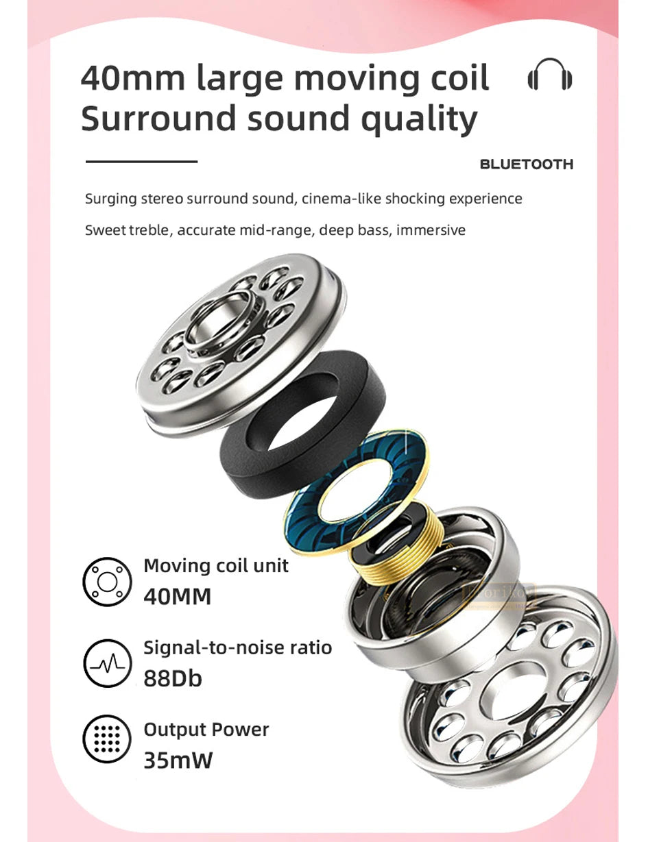 Brorikoy Bluetooth 5.0 Ear Hook Headphones - JEFF's Favorite Picks