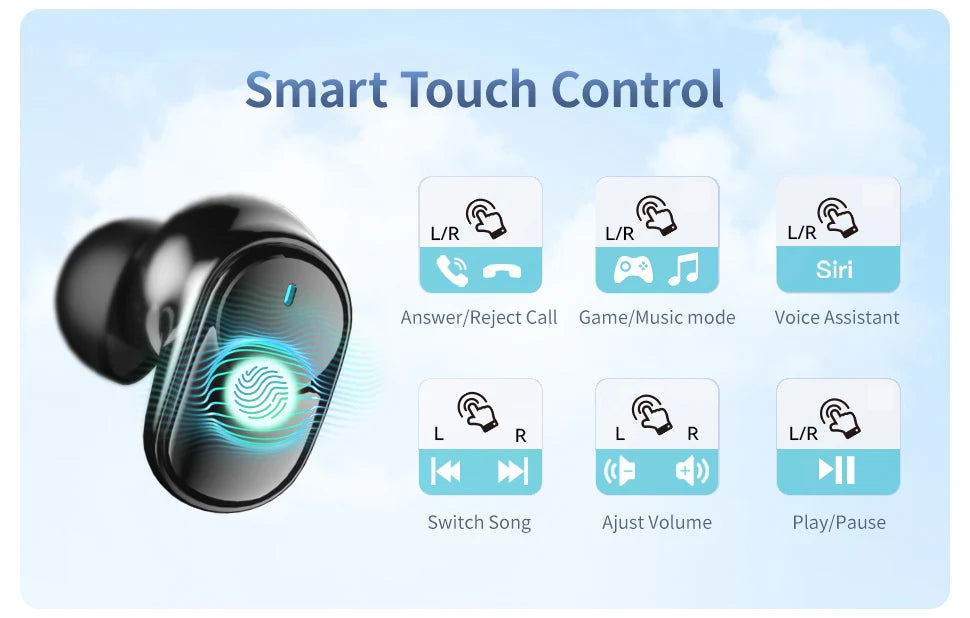 Buy Long Lasting Waterproof Bluetooth 5.3 Earbuds | 60H Battery
