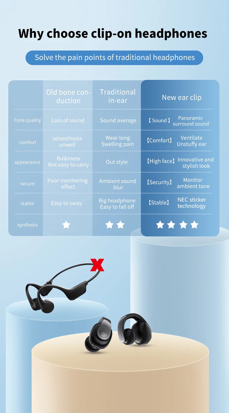 Maerknon Bluetooth Earphone: Affordable Wireless Earphones for Summer