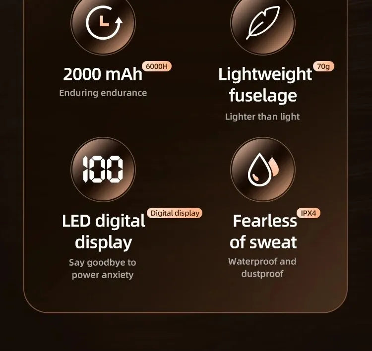 Wireless Bluetooth Earbuds by JEFF's Favorite Picks