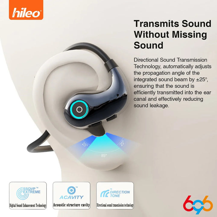 696 Bluetooth Ear Hook Earphones – ANC, Mic, HiFi Sound