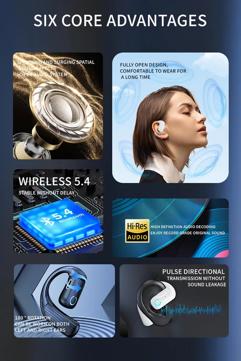 Ruiforlove Bluetooth 5.4 Ear Hook Earphone
