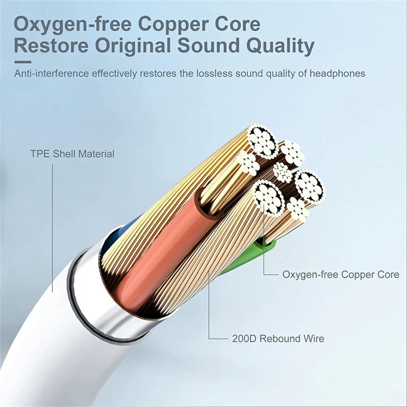 Wired Earbuds – 3.5mm & Type-C HiFi Stereo Headphones with Mic