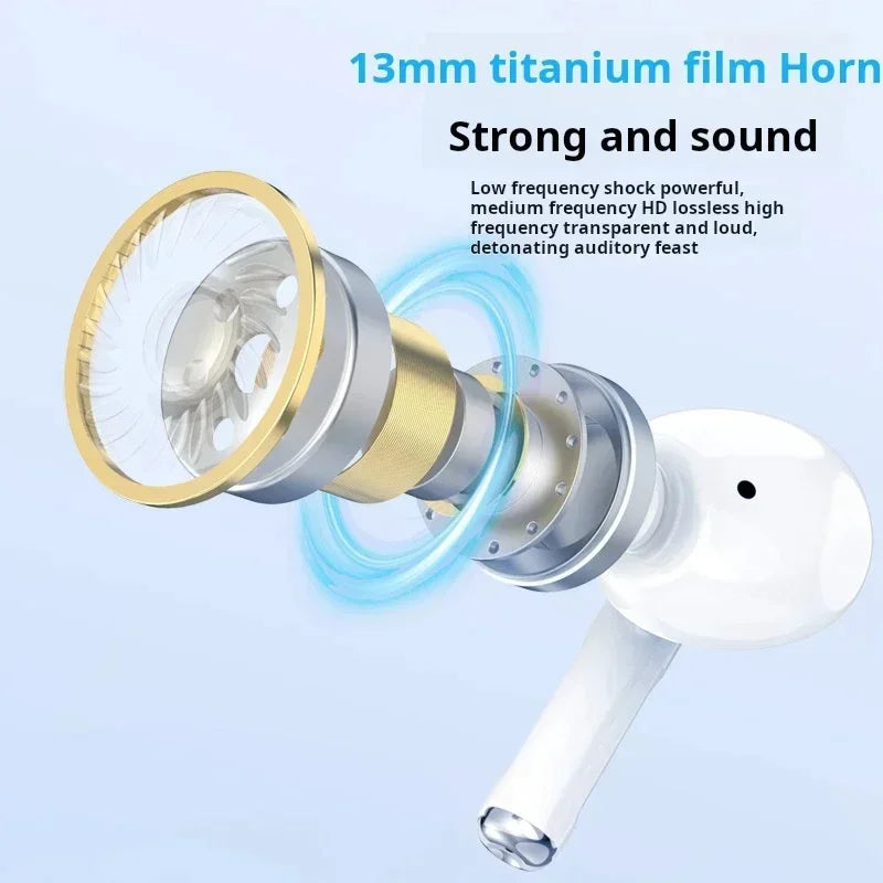 Xiaomi A7 Wireless Earbuds ANC — Xiaomi A7 Wireless ANC Earbuds
