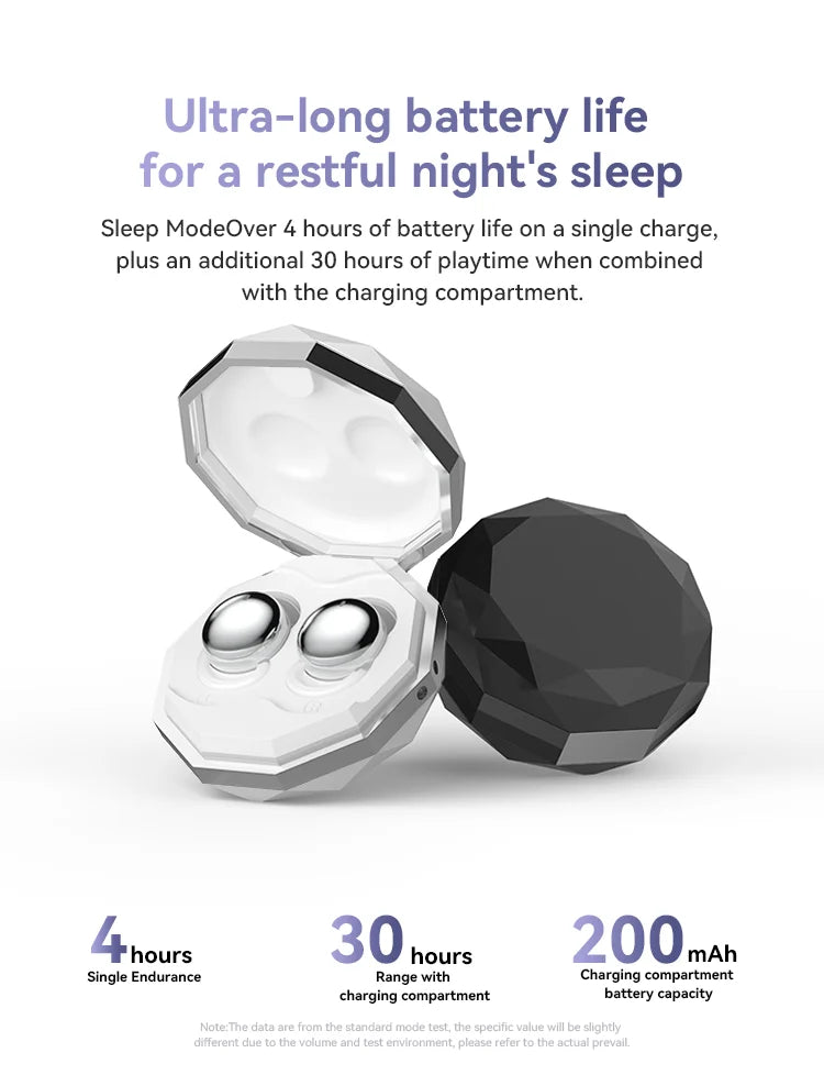 NUOYAREN Wireless ANC Earbuds - Secure In-Ear Noise Cancellation
