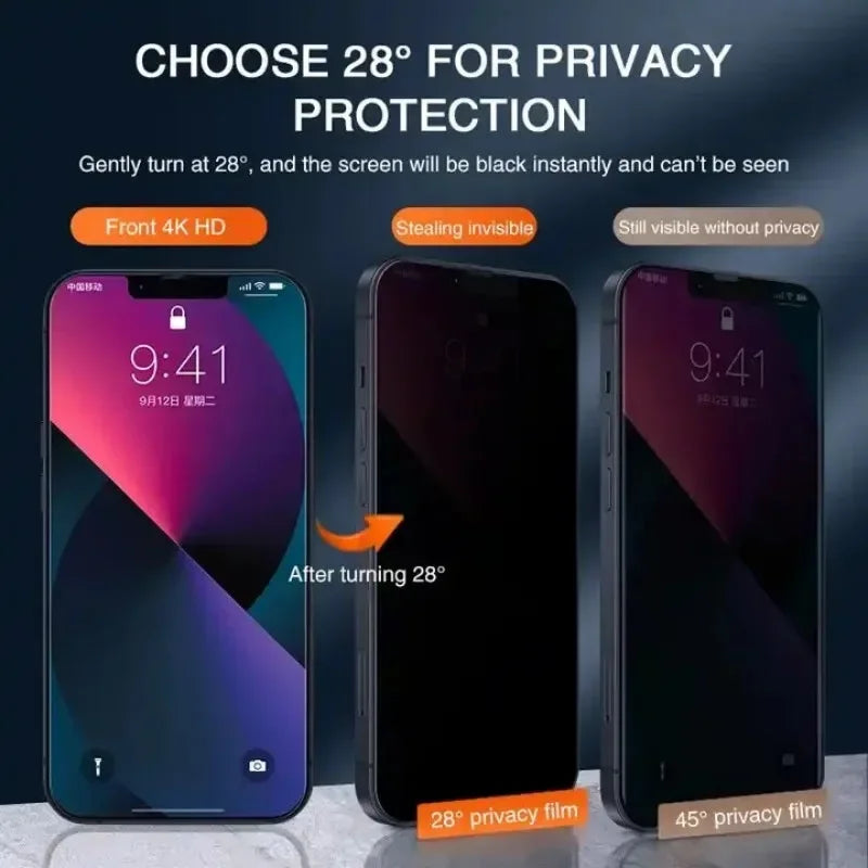 1-5 pack full cover anti-spy privacy glass for iPhone 16 15 14 Pro Max 13 11 X XR XS Max. Anti-fingerprint, anti-shatter, HD clear. Free shipping!