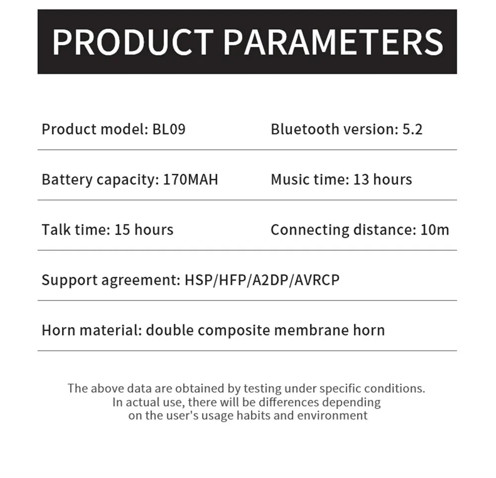Best Sweatproof Ear Hook Headphones with Bluetooth 5.2