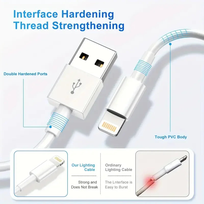 LAIHONEN MFi Certified iPhone Lightning Cable 3-Pack | USB-A Fast Charging Data Cable iPhone 14–5