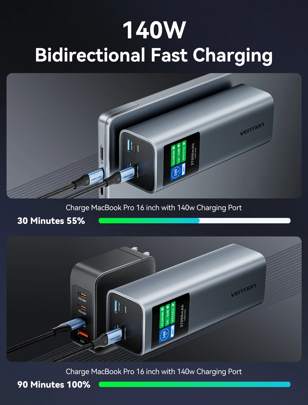 Best Portable Power Bank 140W - Fast, Smart & Reliable for iPhone and Samsung