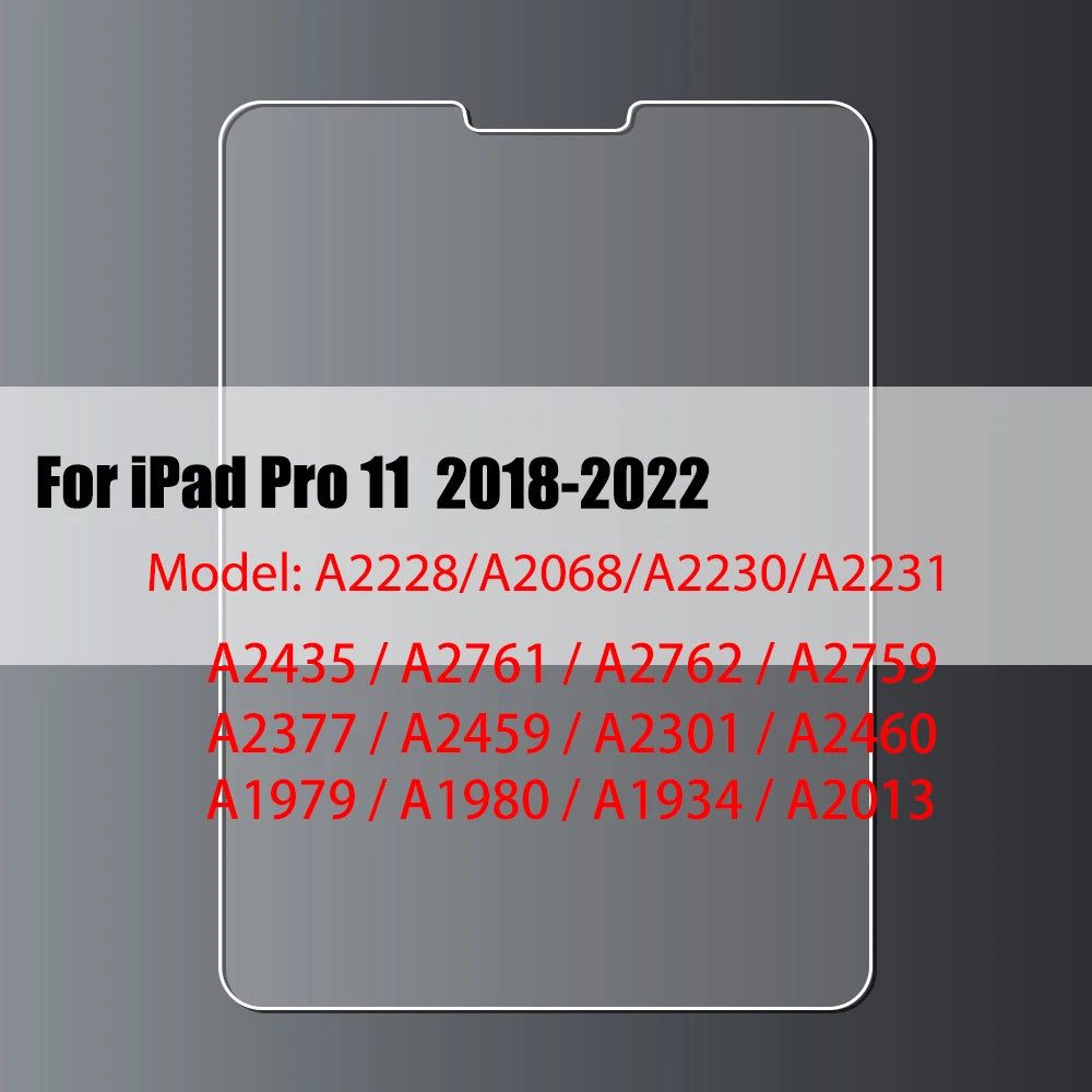 Top-Rated iPad Screen Protectors