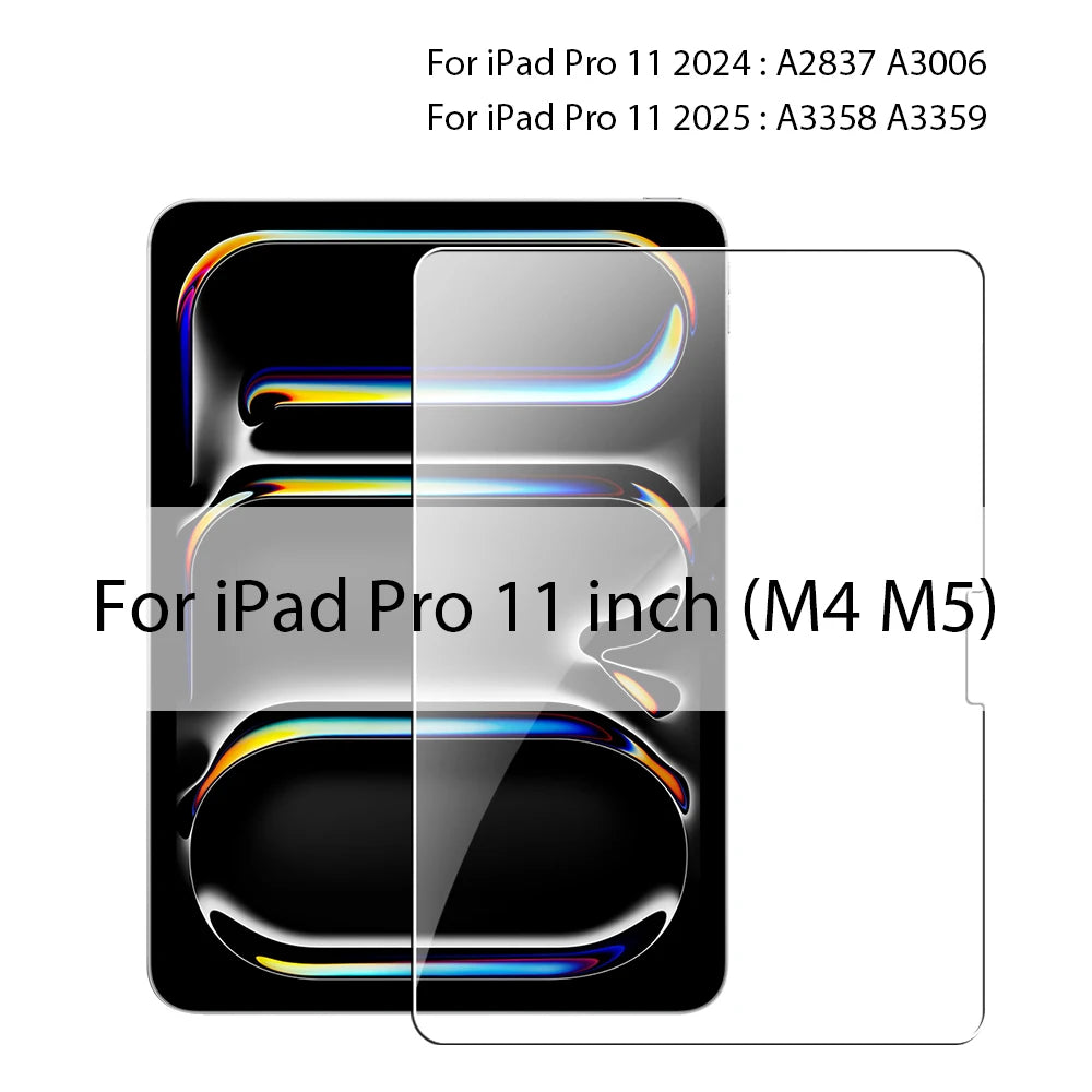 Best iPad Screen Protector 2024: Tempered Glass Cover for All Models — best ipadmini screen protector
