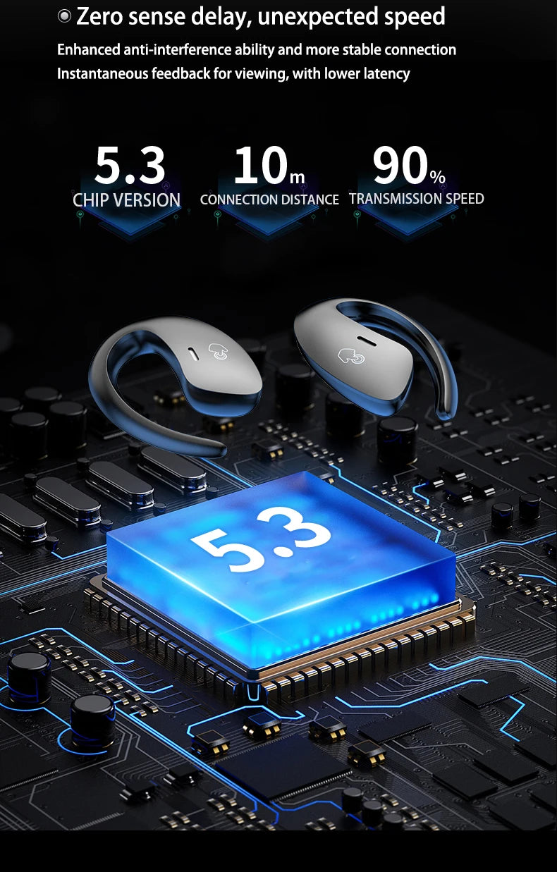 SHUKE Bluetooth 5.3 Wireless Earbuds Waterproof Earphones with Mic | Jeff's Favorite Picks